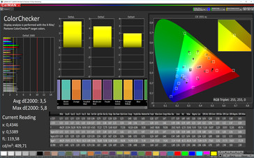 Color accuracy (P3), profile: warm