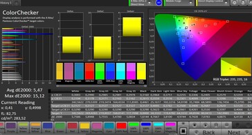 CalMAN color accuracy