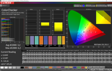 CalMAN color accuracy (target color space P3), color profile: Vivid, warm