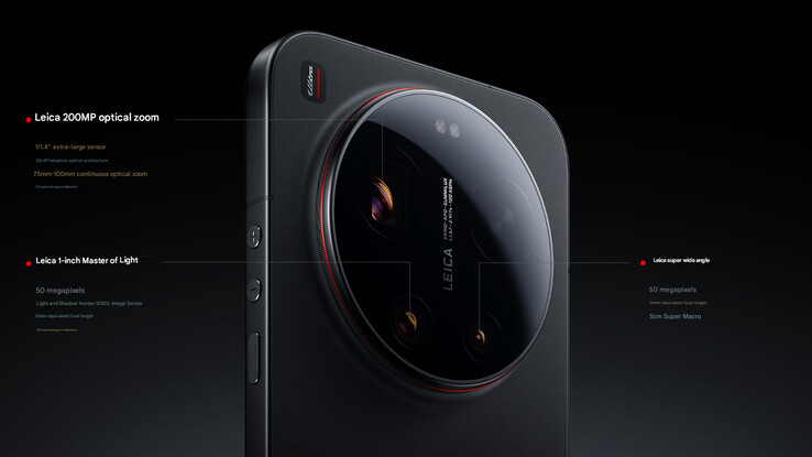 Camera setup of the phone (Image source: Xiaomi - machine translated)