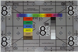 Test chart (click for original)