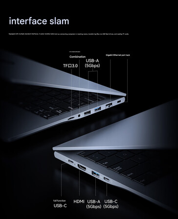The connectivity ports (Image source: Orico)