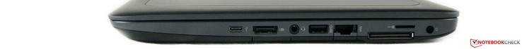 Right side: USB Type-C port, DisplayPort output, microphone/headphone combo jack, one USB 3.0 port, Ethernet port, docking-station port, SIM-card slot, DC power socket
