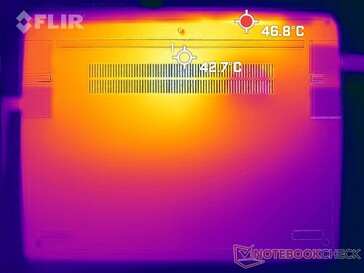 Prime95 stress (bottom)