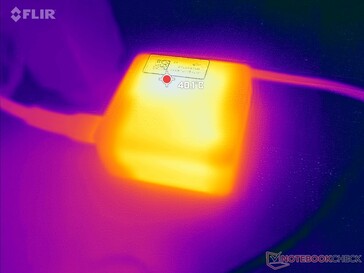 AC adapter can reach over 40 C after an hour of high loads