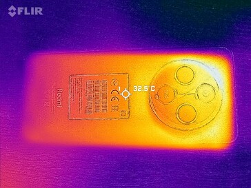 Heatmap back