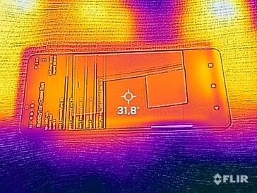 Heatmap Front