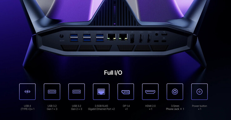 External connections on the Acemagic M2A Starship (Source: Acemagic)
