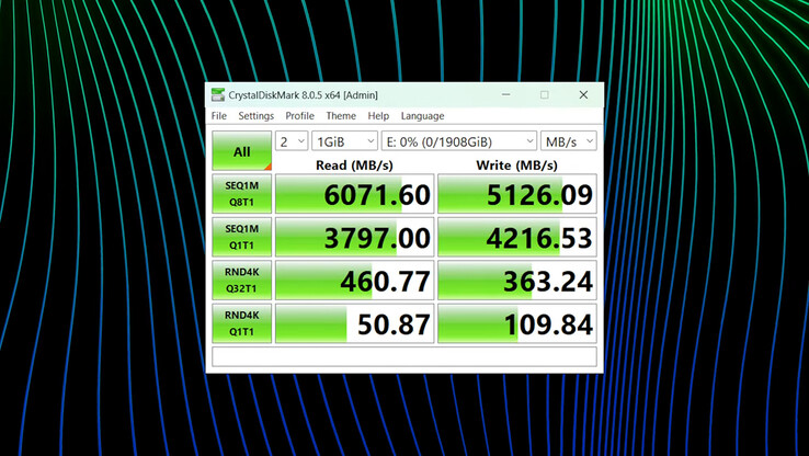 Sabrent Rocket XTRM 5 Thunderbolt 5 external SSD speed test (Image source: Sabrent)