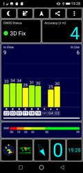 GPS test outdoors