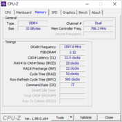 CPU-Z: RAM