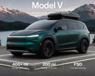Tesla 3-row SUV AI render.