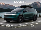 Tesla 3-row SUV AI render.