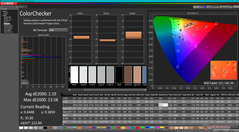 ColorChecker after calibration