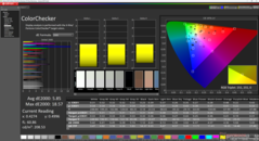 ColorChecker before calibration