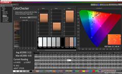 ColorChecker before calibration