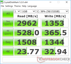 CDM 5 (256 GB SSD)