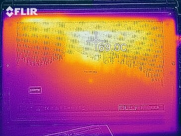 Heat development - bottom (load)