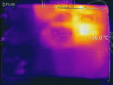 Bottom panel hotspot: ~36-37º C