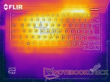 Surface temperatures - stress test (top)