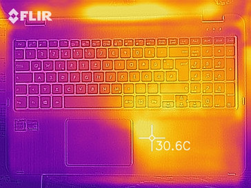 Temperature development upper side (idle)