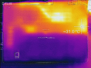 Thermal profile, idle, underside