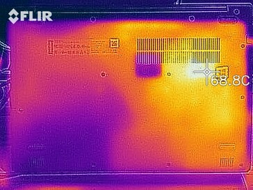 Heat map of the bottom of the device under load