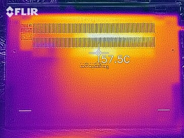 Heat distribution (stress test with The Witcher 3) - bottom