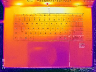 System idle (C cover)