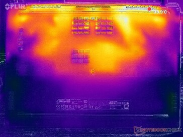 Prime95+FurMark stress (D cover)