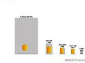 SIM cards through the years. (Source: GSMArena)