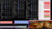 Stress test FurMark (PT 100 per cent)
