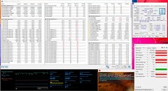 Stress test: FurMark