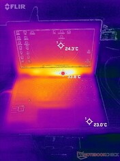 Idle upper side temps