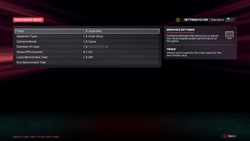 The integrated benchmark