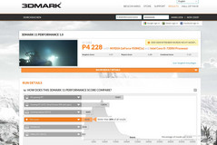 3DMark 11