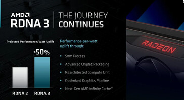 AMD RDNA 3 details. (Source: AMD)