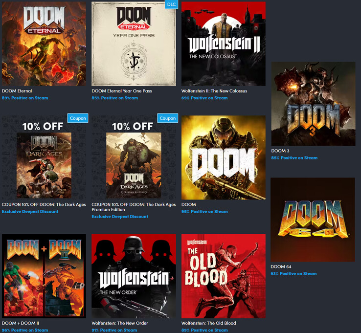 All the items included in the Humble Bundle id and Friends bundle (Image source: Humble Bundle)