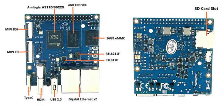 (Image source: Banana Pi)