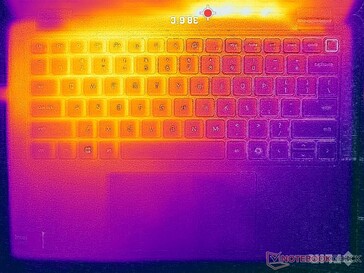 Prime95+FurMark stress (top)