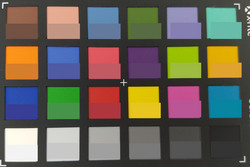 ColorChecker Passport