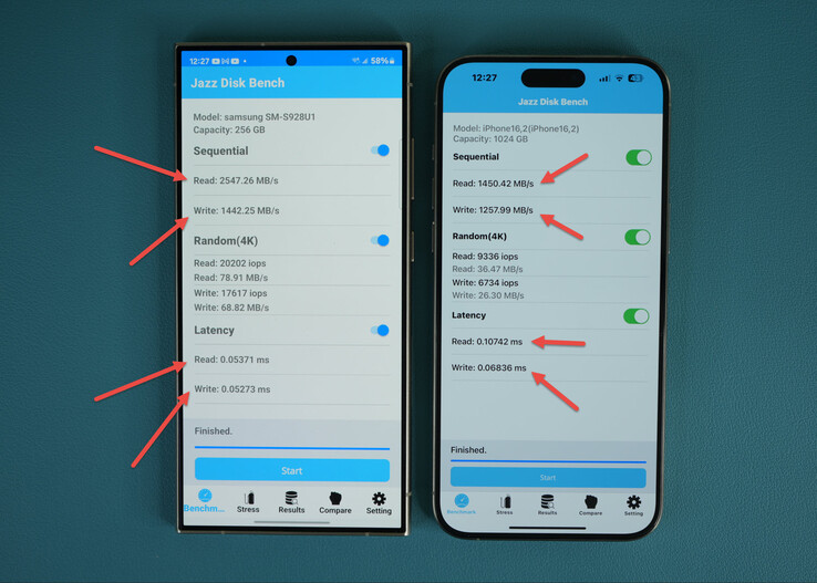 Galaxy S24 Ultra vs iPhone 15 Pro Max storage benchmark results (Image source: @sakitechonline)