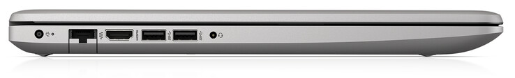 Left-hand side: Gigabit Ethernet, HDMI, 2x USB 3.2 Gen 1 (Type-A), audio combo