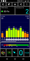 GPS test outdoors