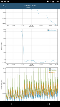 GFXBench battery test