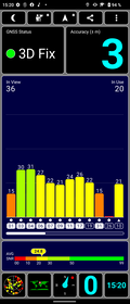 GPS signal outdoors