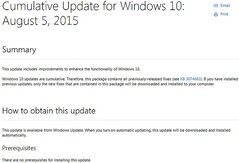 Microsoft update notes for Windows update KB3081424