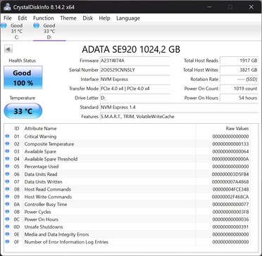 ADATA SE920 works with PCIe 4.0 x4