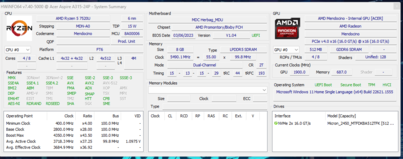 AMD Ryzen 5 7520U HWInfo Summary