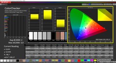 CalMAN ColorChecker calibrated (DCI-P3 target color space)